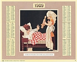 Erinnerungskalender 1989-B